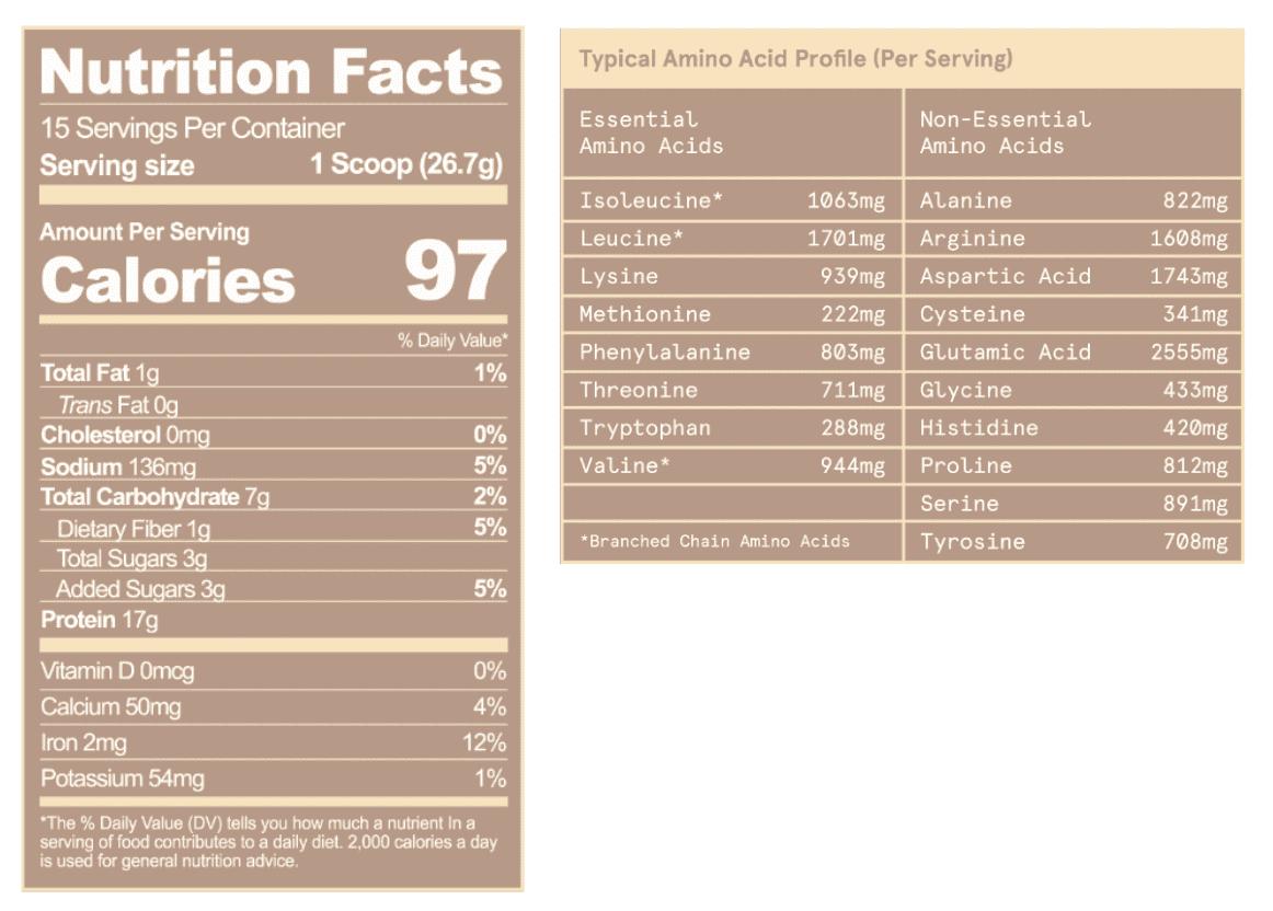 LivWell Plant Protein Nutrition Facts